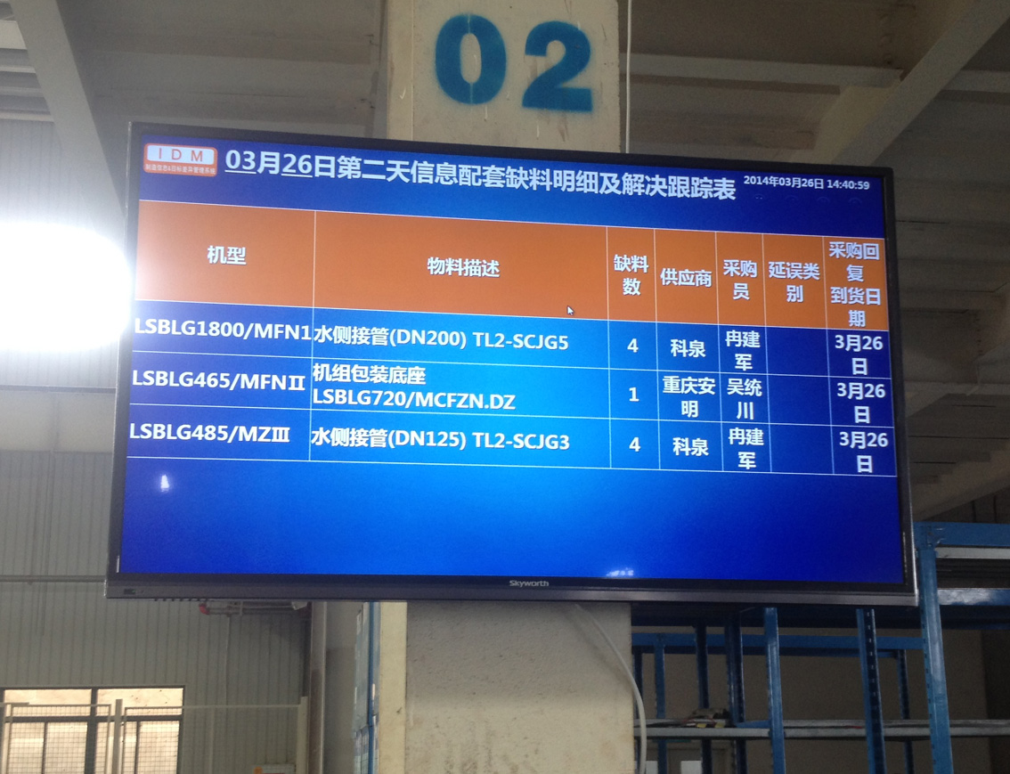 流水線Andon安燈呼叫系統的應用解決方案