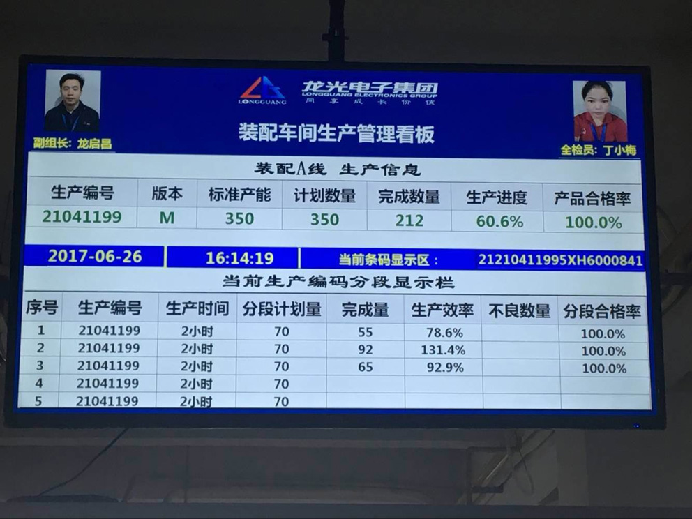 工業液晶電子看闆顯示終端選擇要點的廠家在哪裏