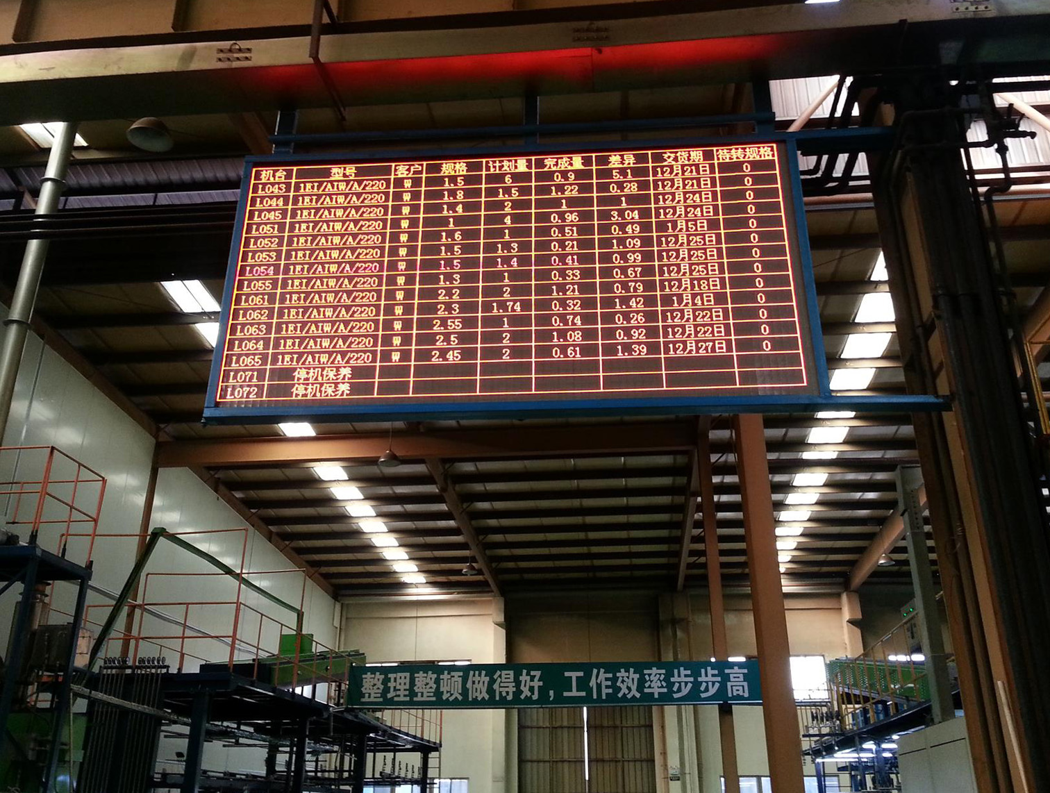 設備無線ANDON安燈系統的應用