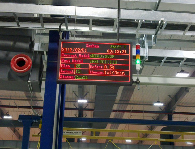 車(chē)間生産(chǎn)計劃LCD液晶信息看闆有哪些主要作用的廠家在哪裏