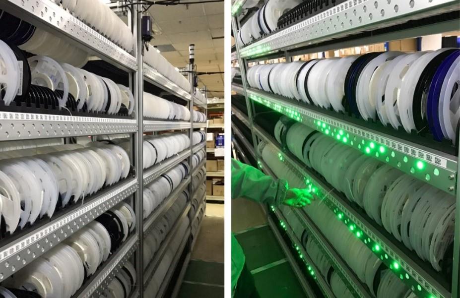 亮燈找貨系統：讓倉庫告别“找貨難”，效率飙升60%