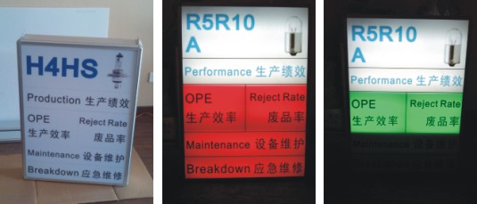 燈箱型ANDON安燈看闆解決方案PDF