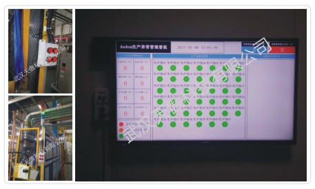 标準無線安燈系統10工位套裝實例